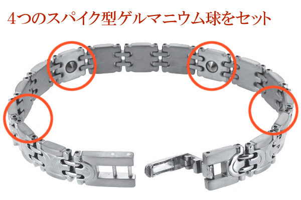 チタンとゲルマニウムの相乗効果？